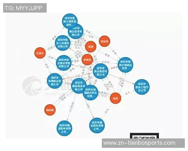 米体报道Tether欲加入尤文董事会但决策权有限引发关注